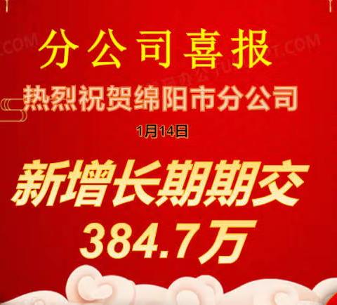 中国邮政绵阳市分公司“长风破浪•开门必红”项目1月14日