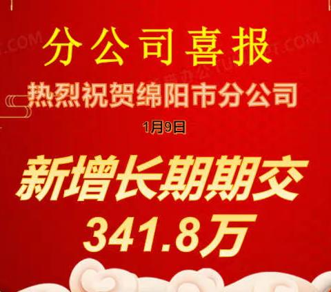 中国邮政绵阳市分公司“长风破浪•开门必红”项目1月9日