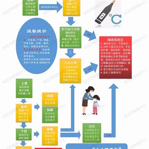 致全体教师，家长、同学的一封信