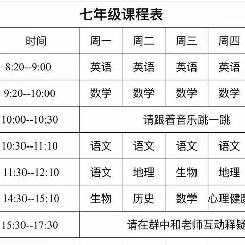 给七（1）班全体学生及家长的一封信