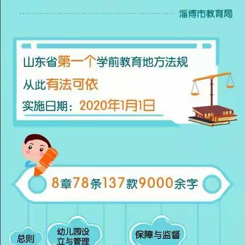 泰安市岱岳区粥店办事处六一幼儿园组织开展《山东省学前教育条例》集中学习研讨纪实