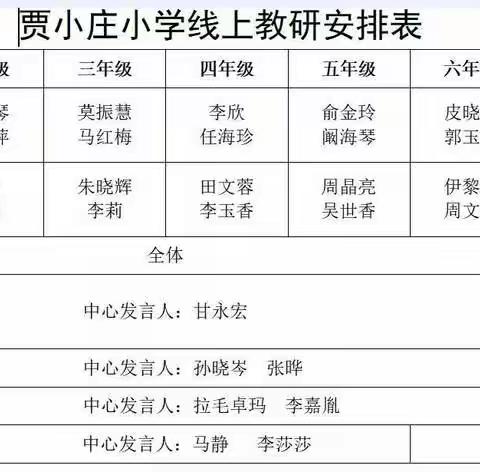 线上教研共交流，凝聚智慧促成长——贾小庄小学教材解读主题教研活动