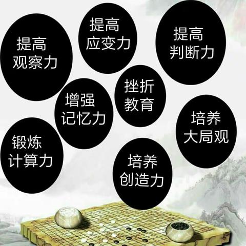 2018年春季学期【围棋社团】活动总结