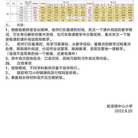 聚集体智慧   备精彩课堂—四年级语文组第一联盟集体备课