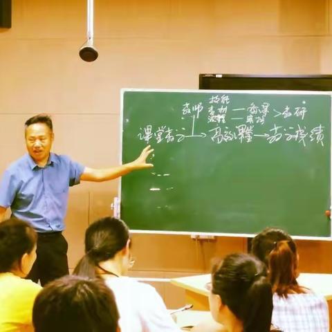 尹集镇中心小学开展“双减”政策下高效课堂研讨会