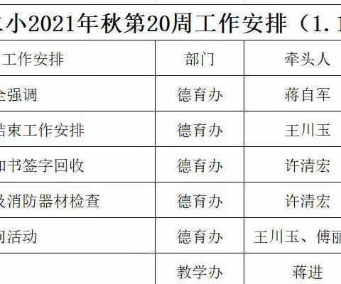 二小周记（1.10—1.14）