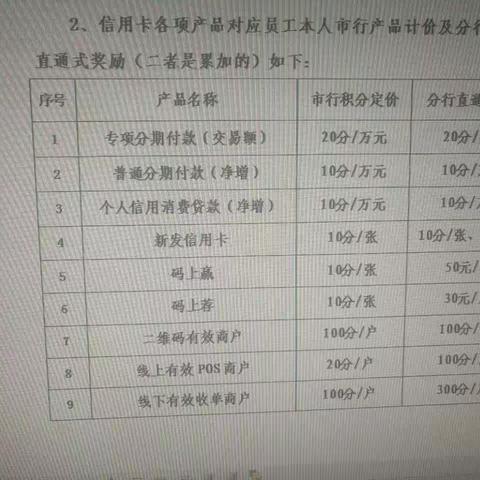 周六日二维码营销冲刺