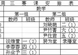 聚焦课堂，提高课堂教学实效——记石桥小学第一届“朴石”杯课堂教学大赛