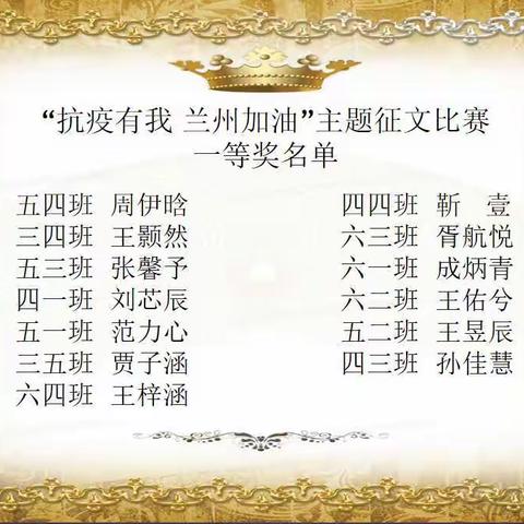 妙语著华章  童心敬英雄----南山分校“抗疫有我 兰州加油”主题征文活动