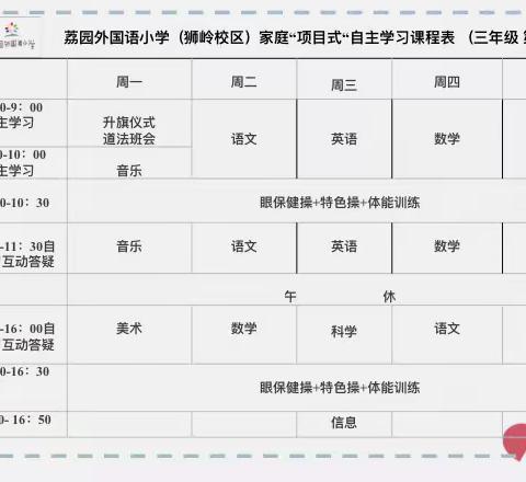 “小星星们”自主学习经验交流分享