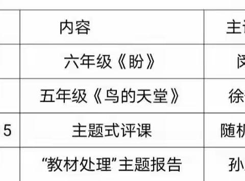 【教材深处花烂漫  主题观课逐浪高】––罗庄小语骨干团队与街镇教研员联席研讨活动