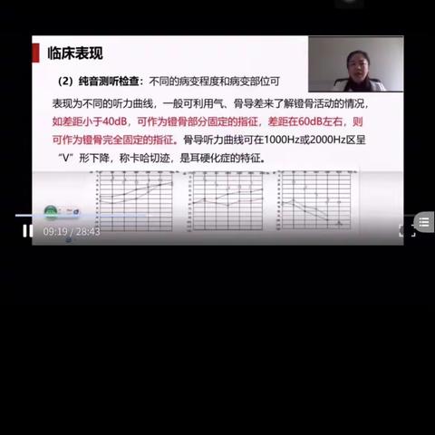 耳蹬骨术后注意事项