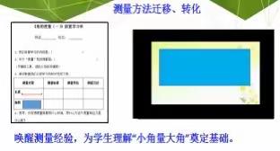 从多元到统一     从粗略到精细——2020年浈江区小学数学教师全员培训之七