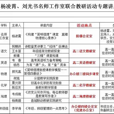 凝心聚力共芬芳，联合教研促成长