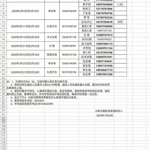 他们一直在预防新型冠状病毒的一线工作。大家辛苦了。