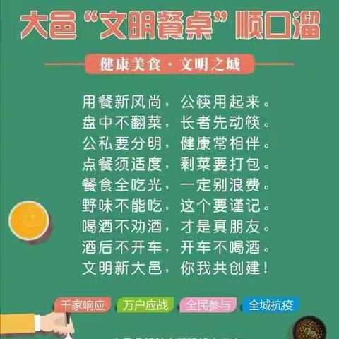 我参战、我推广、我践行——“舌尖上的防疫战”主题活动掠影