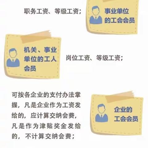 快看 | 工会会员！会费怎么缴纳？