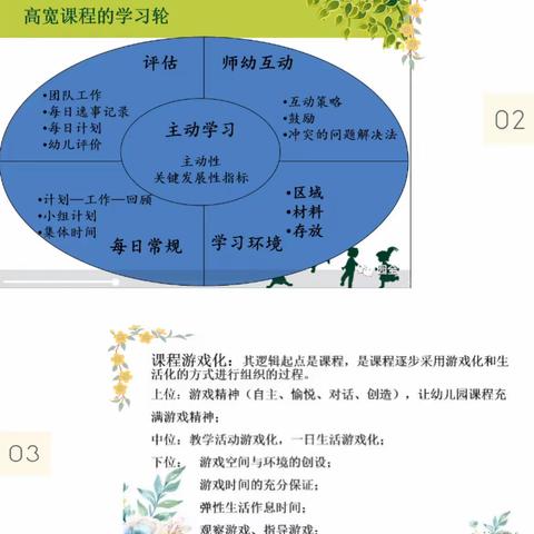 线上有约 共话园本课程质量实践——董顺华名师工作室线上教研活动