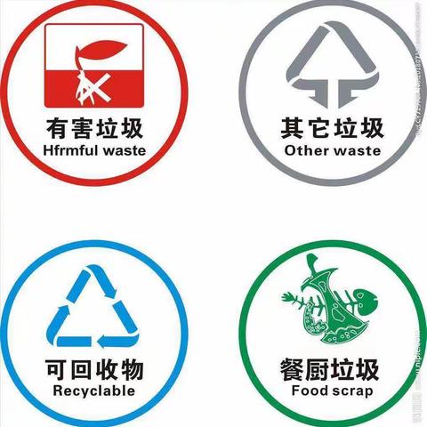 垃圾分类一小步 低碳生活一大步——张卜中心幼儿园环保主题教学活动纪实