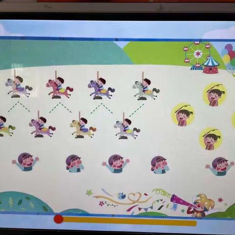 崆峒区实验幼儿园明珠分园小一班第四周周总结