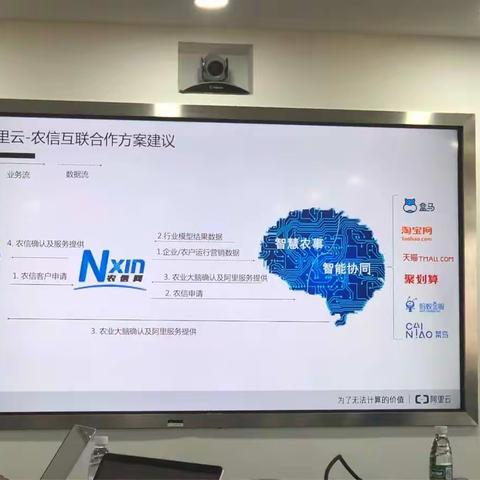 阿里云与农信互联合作方案