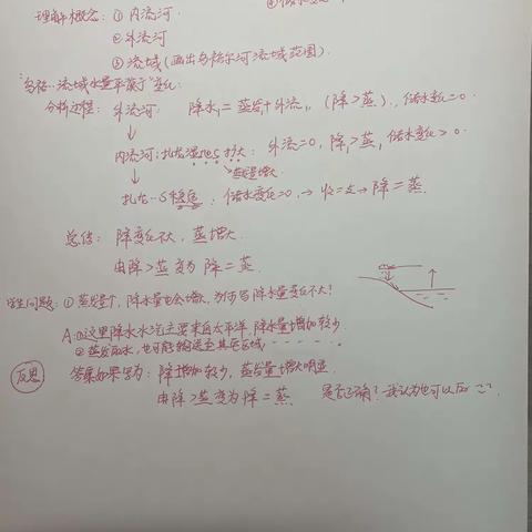 【成长共读】追求理解的教学设计