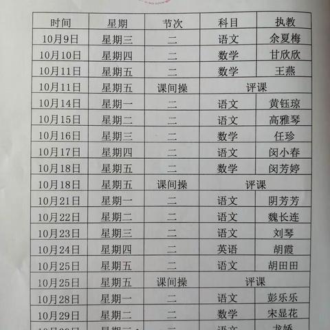 展课堂风采，促新秀成长 ——罗市镇中心小学开展青年教师优质课大赛！