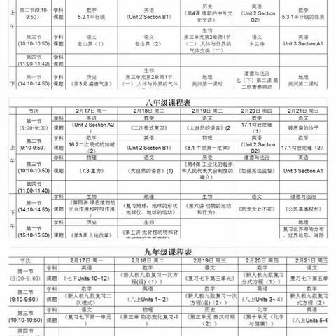 欲穷千里目，更上一层楼——温店中学全体师生众志成城，精准做好“市空中课堂”（第二周总结）