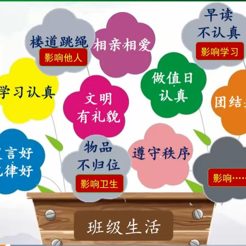 11月15日道法课学习资源------班级生活有规则（一）