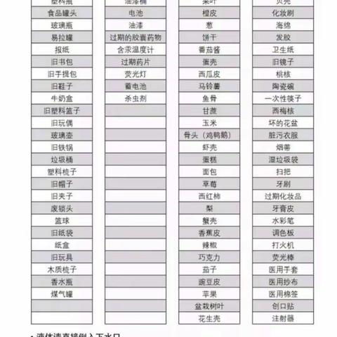 保护环境   正确进行垃圾分类