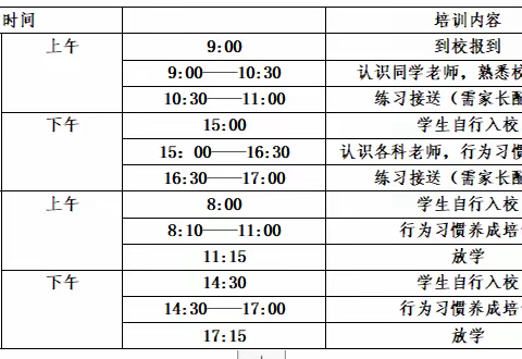 筑梦晨阳 幸福起航——晨阳学校致一年级新生家长一封信