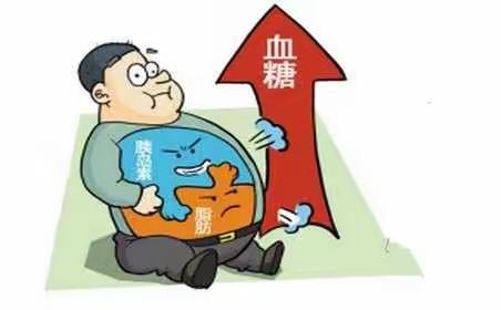 唐山市第三医院内三科为糖尿病患者保驾护航