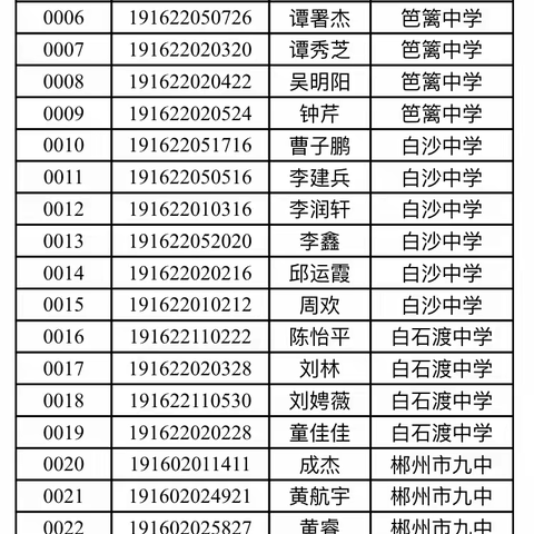 宜章县养正中学欢迎你！——宜章县养正中学新生录取须知和名单