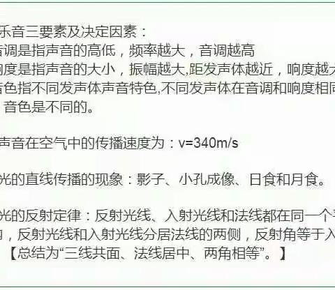 99个物理点及巧记口诀