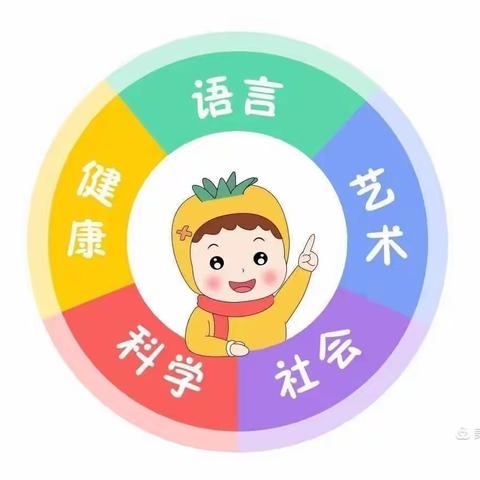 【家园携手  科学育儿】——西安市鄠邑区善慧幼儿园《指南》家长宣传教育