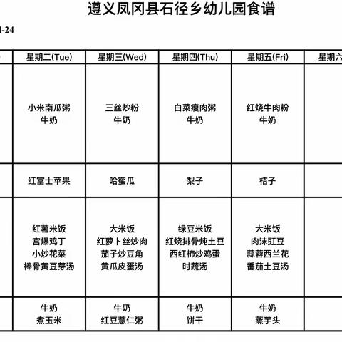 凤岭街道石径幼儿园一周食谱