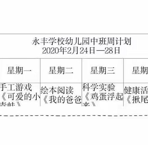 龙湖镇永丰幼儿园——停课不停学，在家快乐学