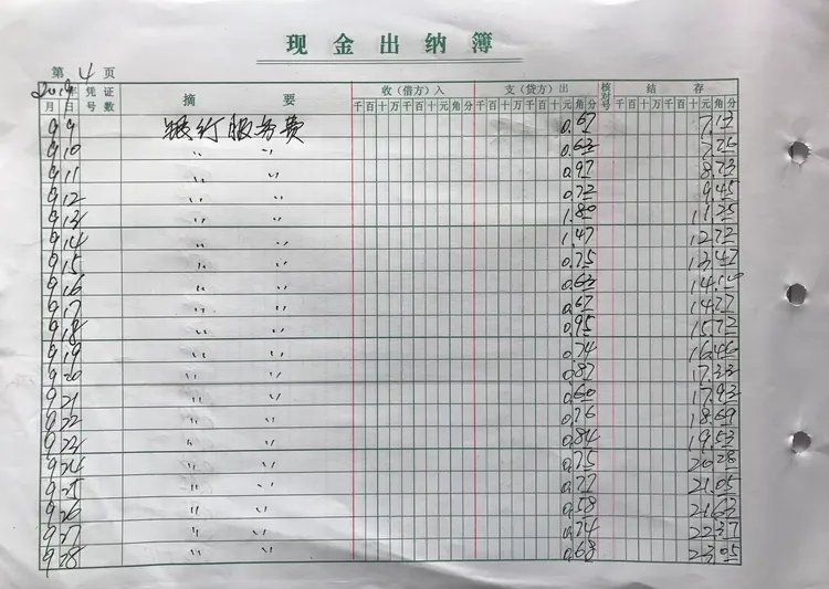 2019年7月份，银行服务费（零钱提现）基本信息，银行利息率待银行打印后公示。请理解。
