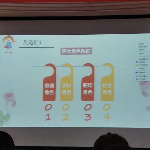 正确角色定位，幸福生活