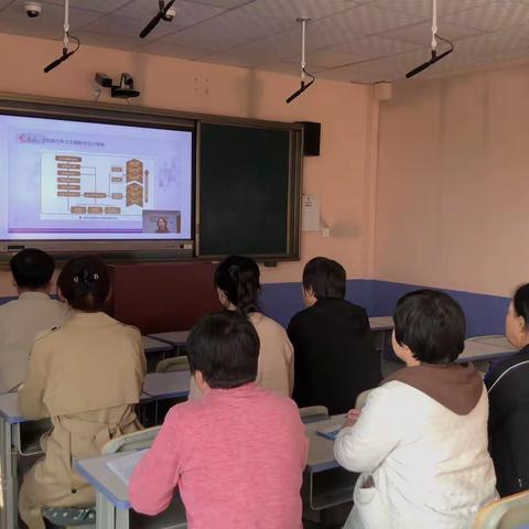 辽宁省小学数学优秀教学成果送教活动暨人教版小学数学四年级教材培训——六官营子镇中心小学