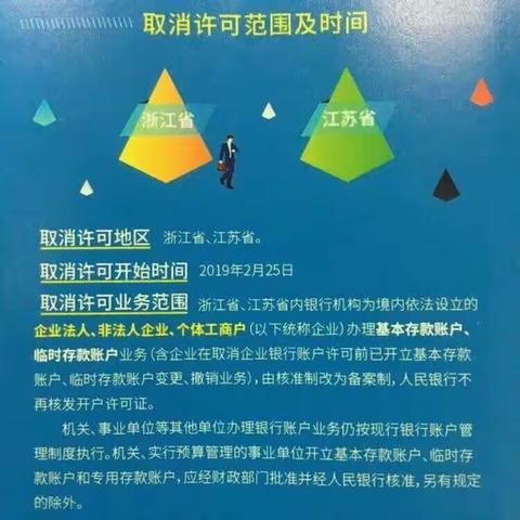取消银行账户许可—杭州银行苍南支行