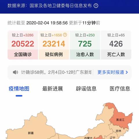 众志成城、共度难关——六（10）假期剪影