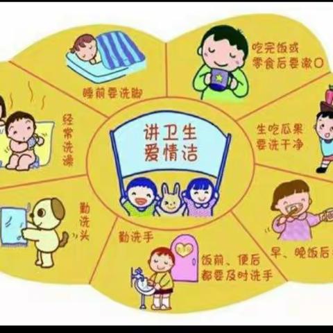 和合尚美五幼人 同心共筑五幼魂兴庆区月牙湖第一幼儿园小班组:讲卫生好宝宝