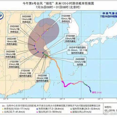 新实•安全|“烟花”来袭！你准备好了吗