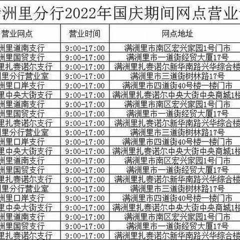 建行满洲里分行2022年国庆期间营业公告