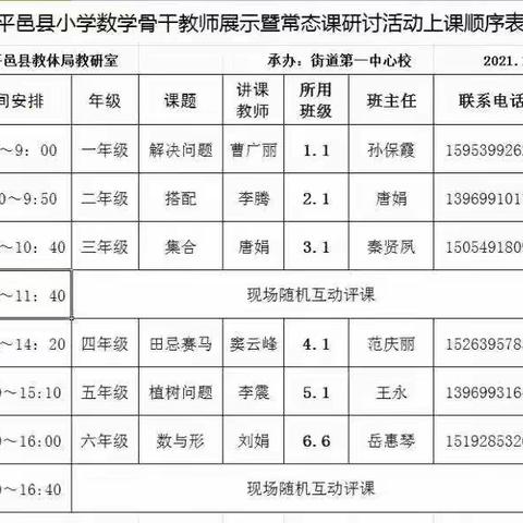 落实“双减”政策，打造高效课堂——平邑小学数学骨干教师展示暨常态课研讨活动