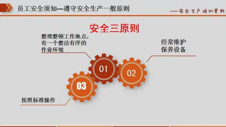 安全生产教育培训