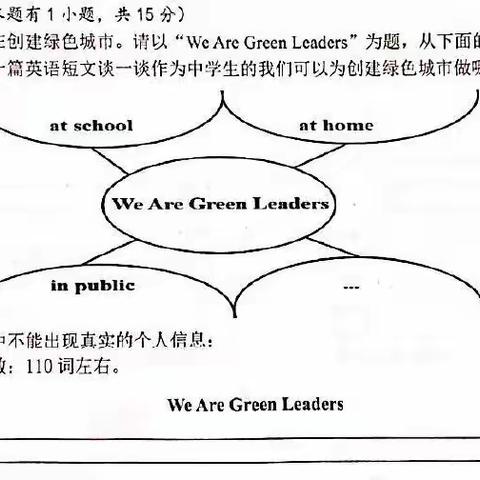 乐清市2020学年第一学期九年级期末考试优秀作文选集