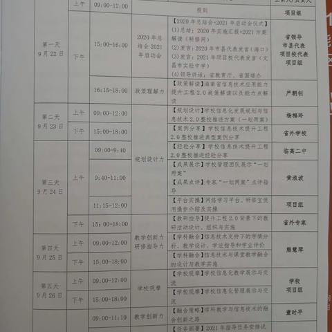 海南省中小学教师信息技术应用能力提升工程2.0实施工作规划（2019-2022年）（北片区）