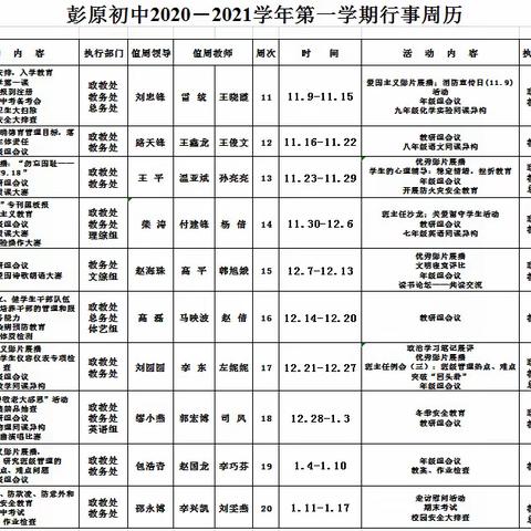 彰显个性  让课堂更精彩——彭原初中教研系列活动简报